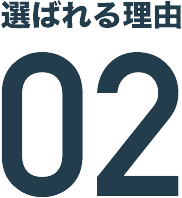 あらゆる広告コストを投下