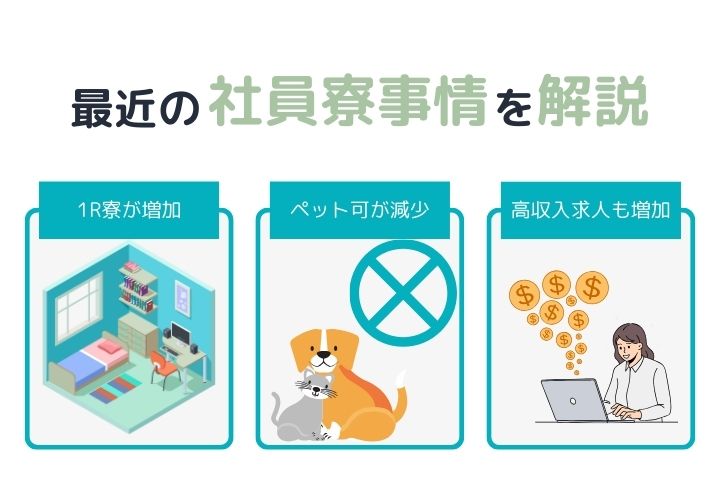 最近の社員寮事情を解説