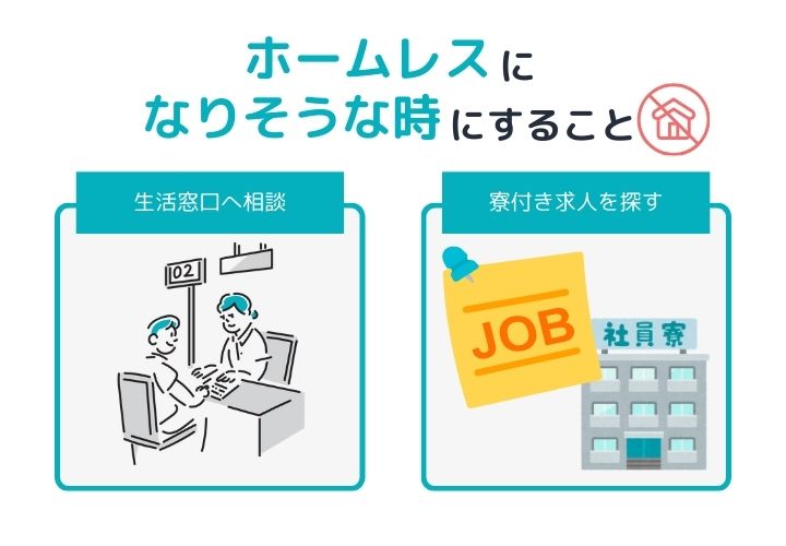 ホームレスになりそうな時にすべきこと