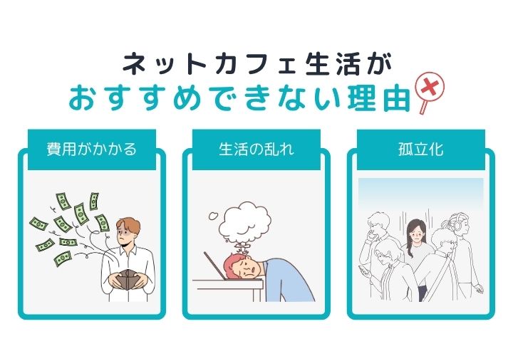 仕事はあるけど家がない場合でもネットカフェ生活がおすすめできない理由