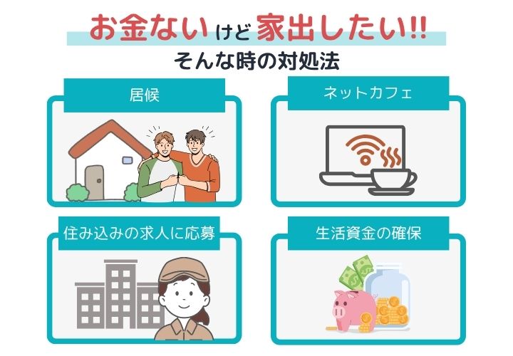 お金ないけど家出したい時に取る対処法
