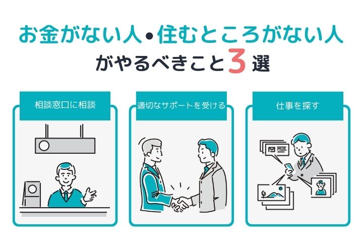お金がない、住むところがない人がやるべきこと3つ
