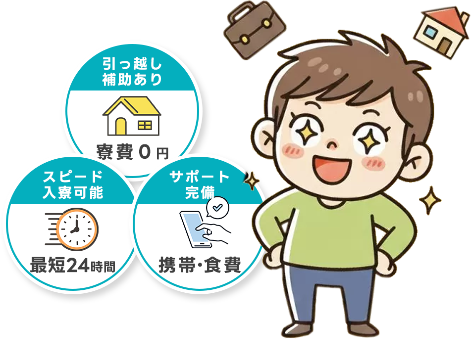 引っ越し補助あり、寮費0円、スピード入寮可能最短24時間、サポート完備、携帯・食費で助かった人のイラスト